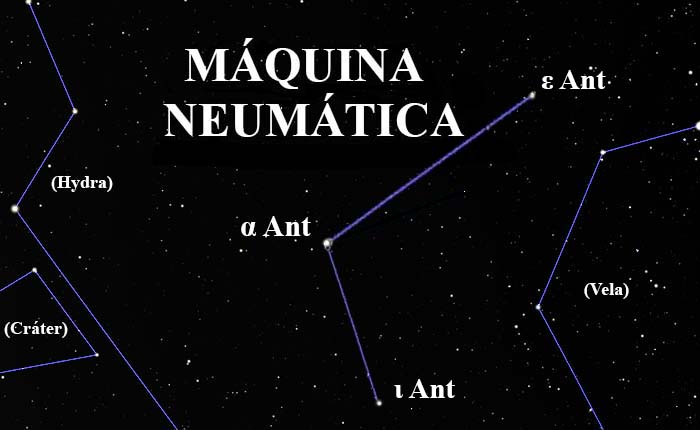 constelación Máquina Neumática